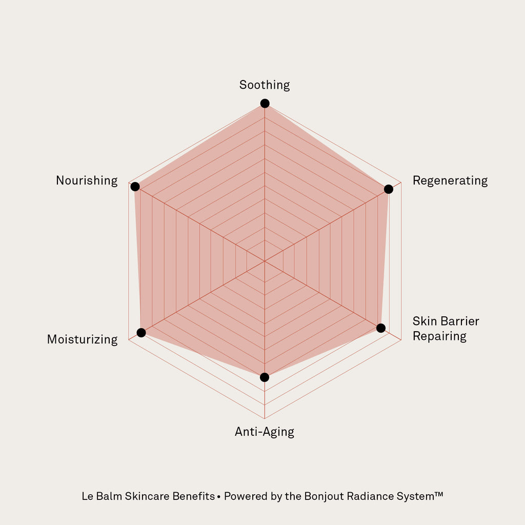 Le Balm